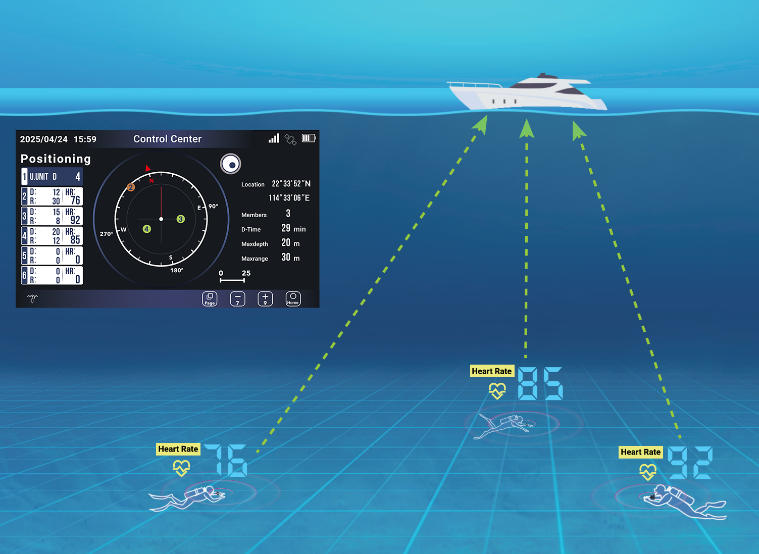 Diver-heart-rate-programm.png Diver-heart-rate-programm.png